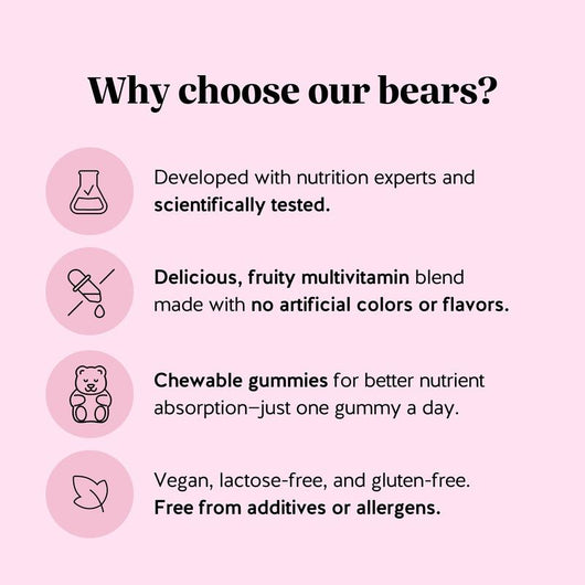 Bears With Benefits Gummies