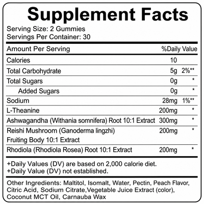 Mushroom Gummies